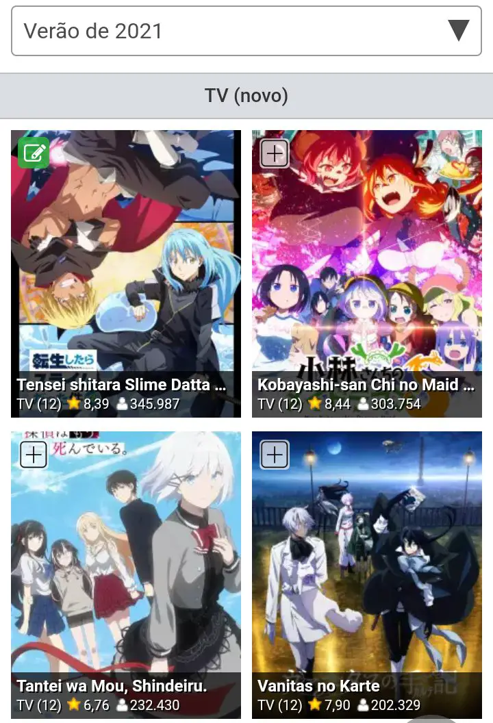 Anime aparece em 1° lugar no my anime list
