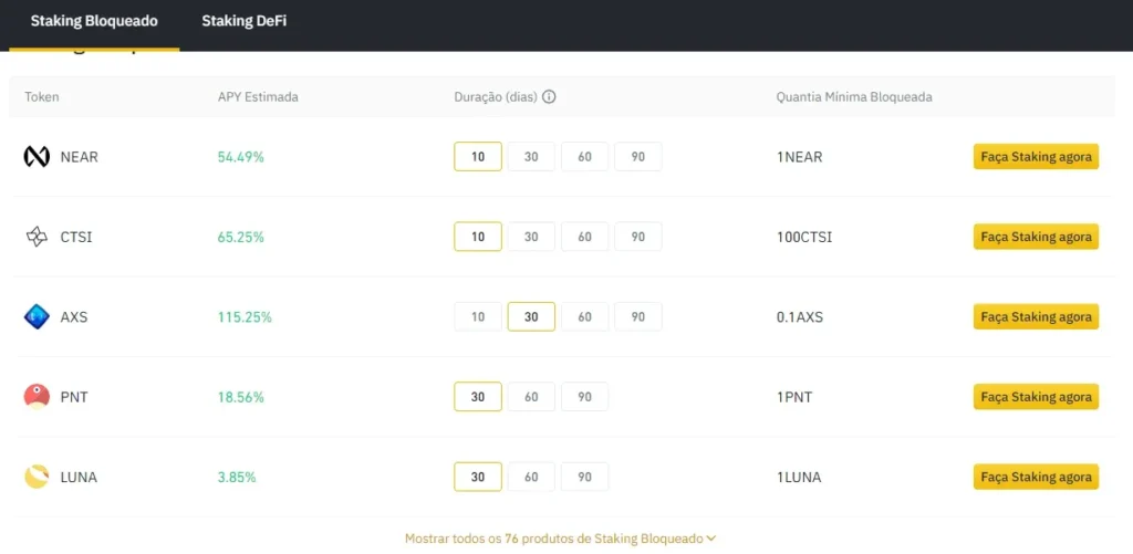 Opções de stake, Binance