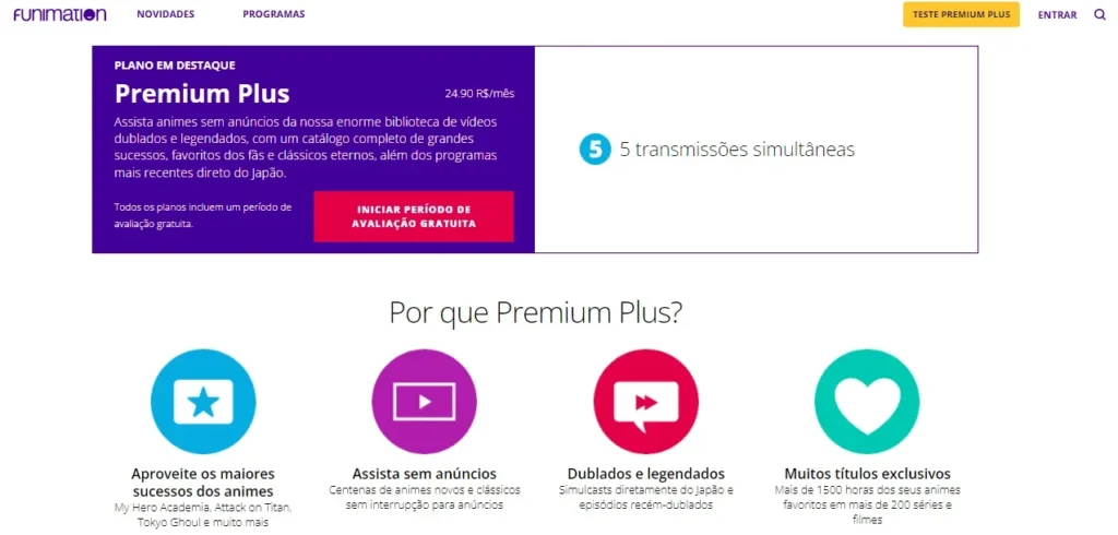 Melhores cartões de contas digitais para pagar sua assinatura da Funimation