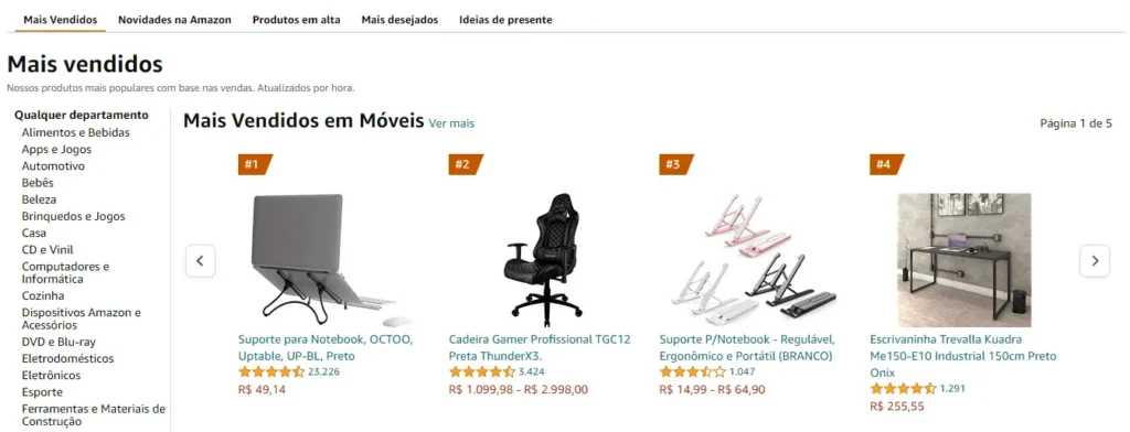 Quais os produtos mais vendidos na Amazon Brasil?
