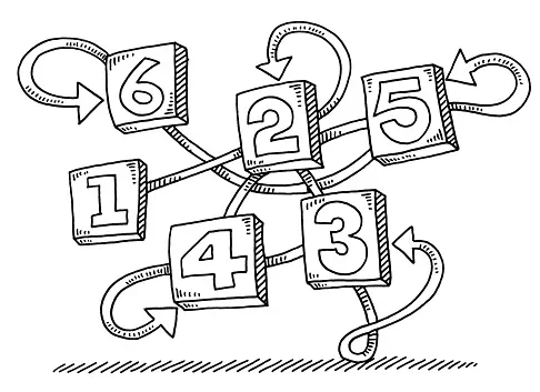 Desenhos abstratos com números