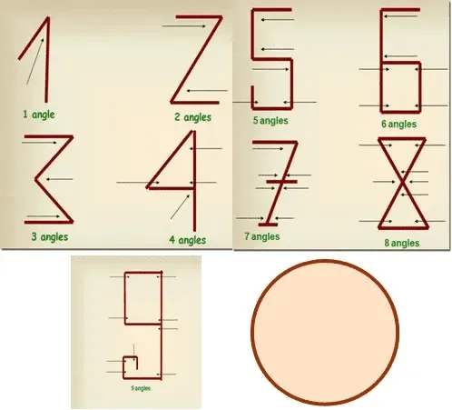 Desenhos geométricos com números