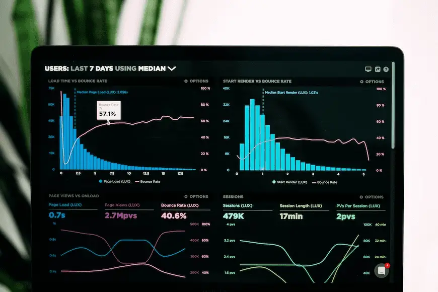 The Path Forward: Unleashing the Potential of Wasted Data